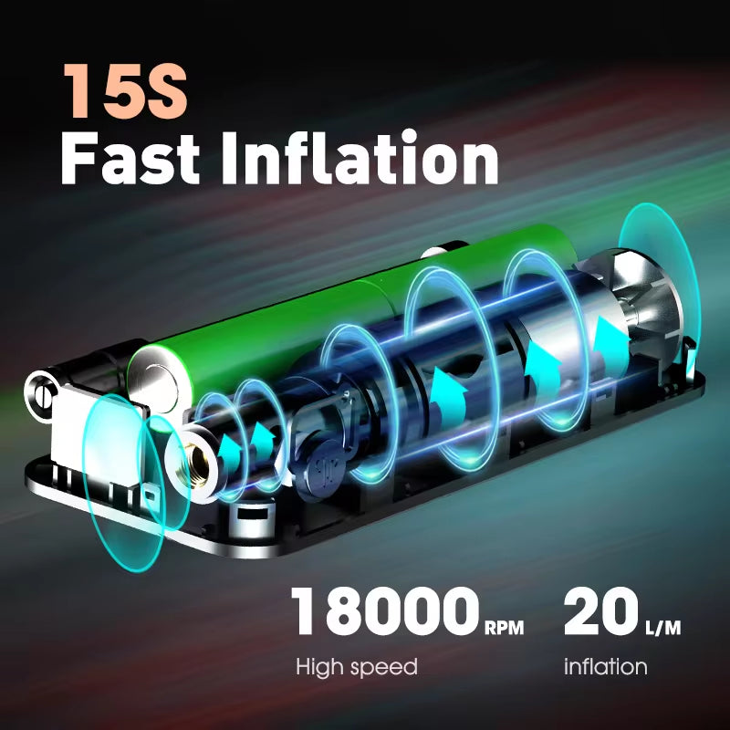 Ultimate Portable Rechargeable Air Pump - Cordless Tire Inflator for Cars, Bikes, and Sports Equipment