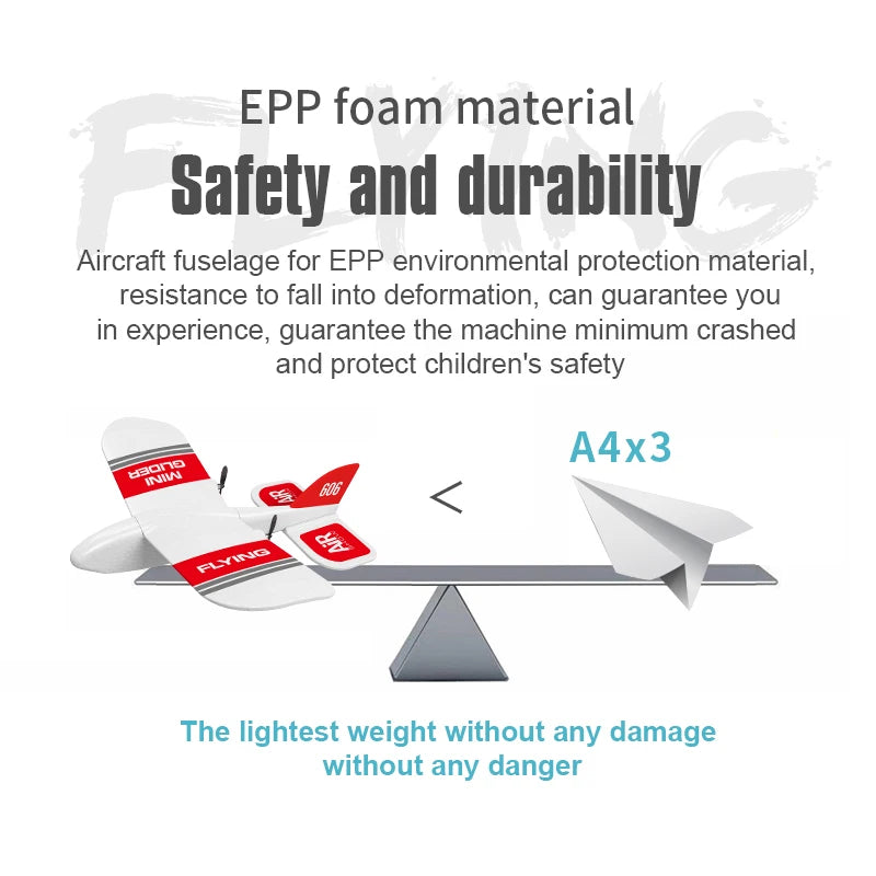 2.4G Mini RC Drone - EPP Foam Glider Electric Model Airplane for Kids - Remote Control Agricultural Flying Toy
