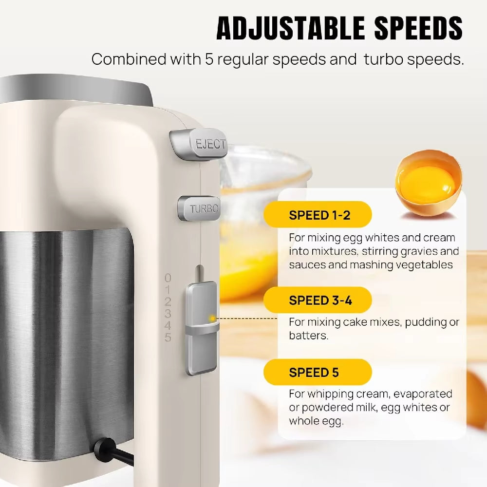 Powerful 2000W Electric Hand Mixer with Turbo Boost, 5 Speed Settings & Eject Button - Perfect for Whipping Dough, Cream, and Eggs!