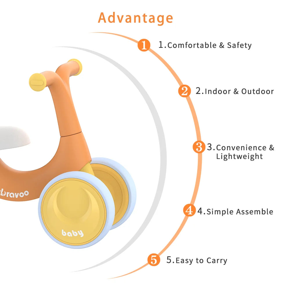 Baby Balance Bike Toys, Baby Walker, Toddler Balance Bike 10-36 Month Ride on Toy Birthday Gift with 4 Wheels,No Pedal