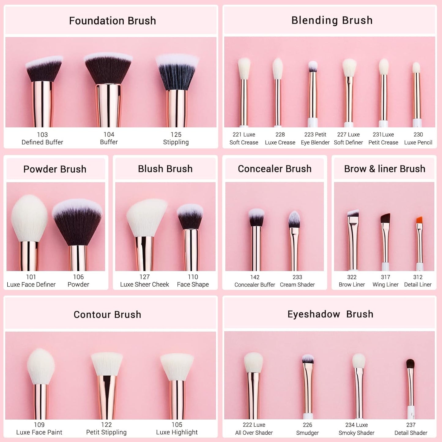 25-Piece Professional Makeup Brush Set - Pearl White & Rose Gold - Perfect for Foundation, Blush, Eyeshadow & Highlighter - Natural & Synthetic Hair Brushes