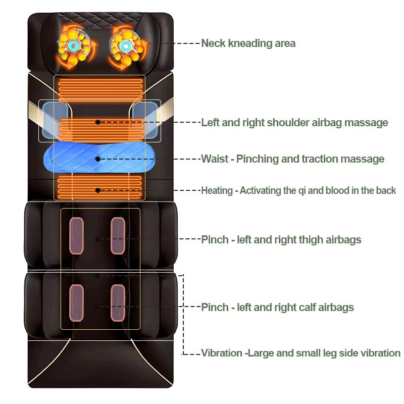 Ultimate Professional Massage Cushions for Cervical, Lumbar, and Back Relief - Experience Spa-Quality Relaxation at Home!