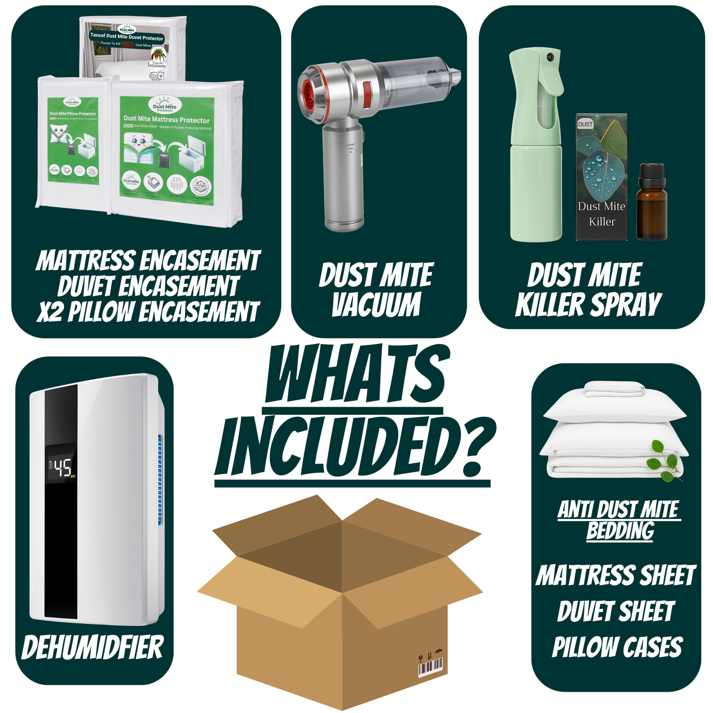 Dust Mite Treatment Kit – Complete Allergy Protection - Bed + Room