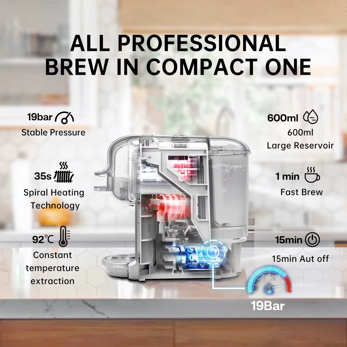 Multiple Capsule Coffee Machine, Hot/Cold Dolce Gusto Milk Nespresso Capsule ESE Pod Ground Coffee Cafeteria 20Bar 5 in 1