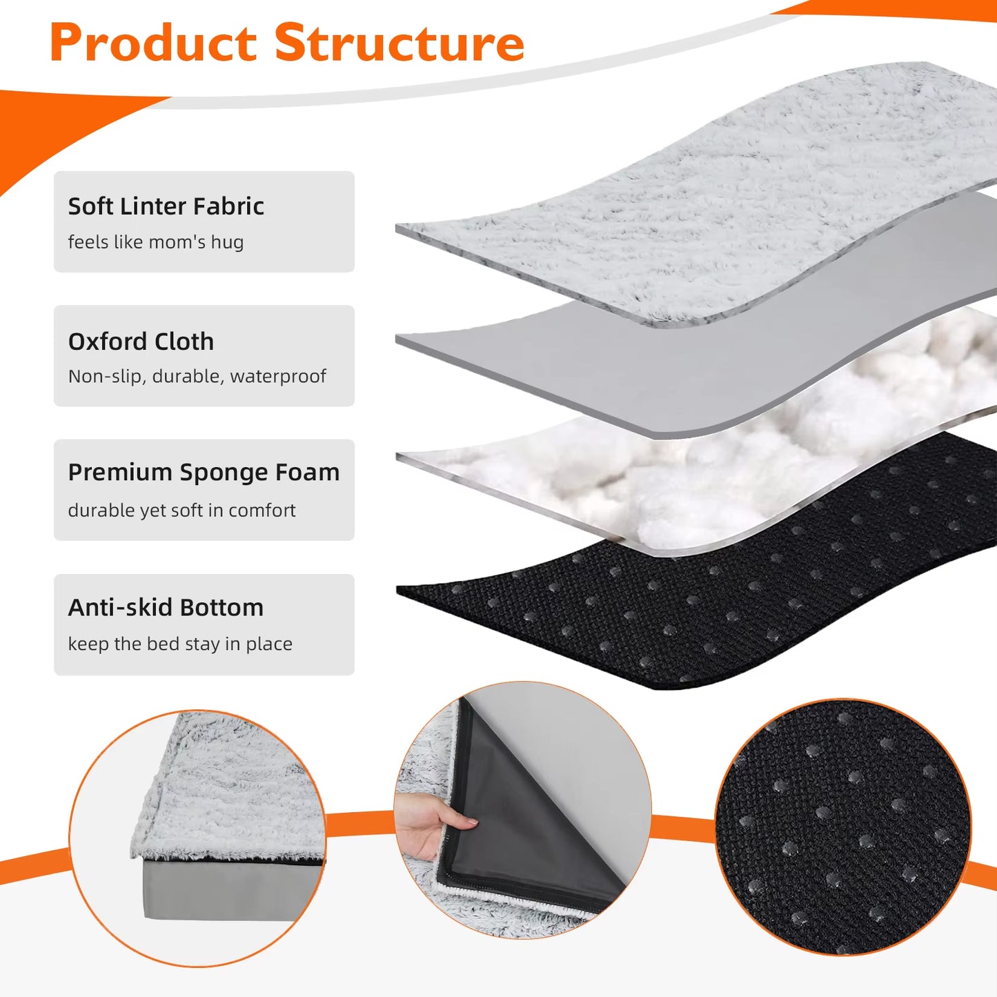 Luxurious Orthopedic Calming Dog Bed for Large to 3XL Dogs - Soft Foam Base & Removable Cover