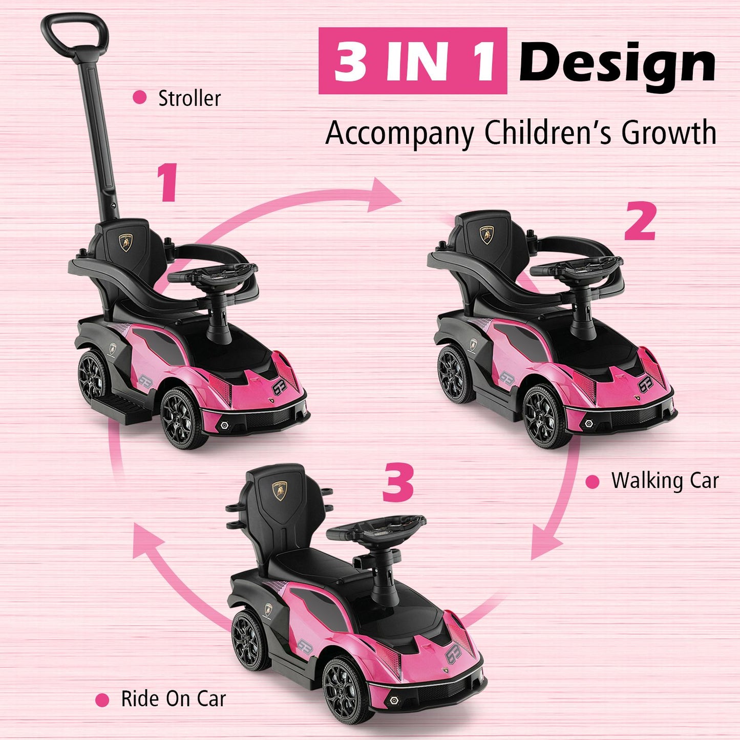 Luxury Lamborghini Ride-On Car for Kids with Convenient Push Handle