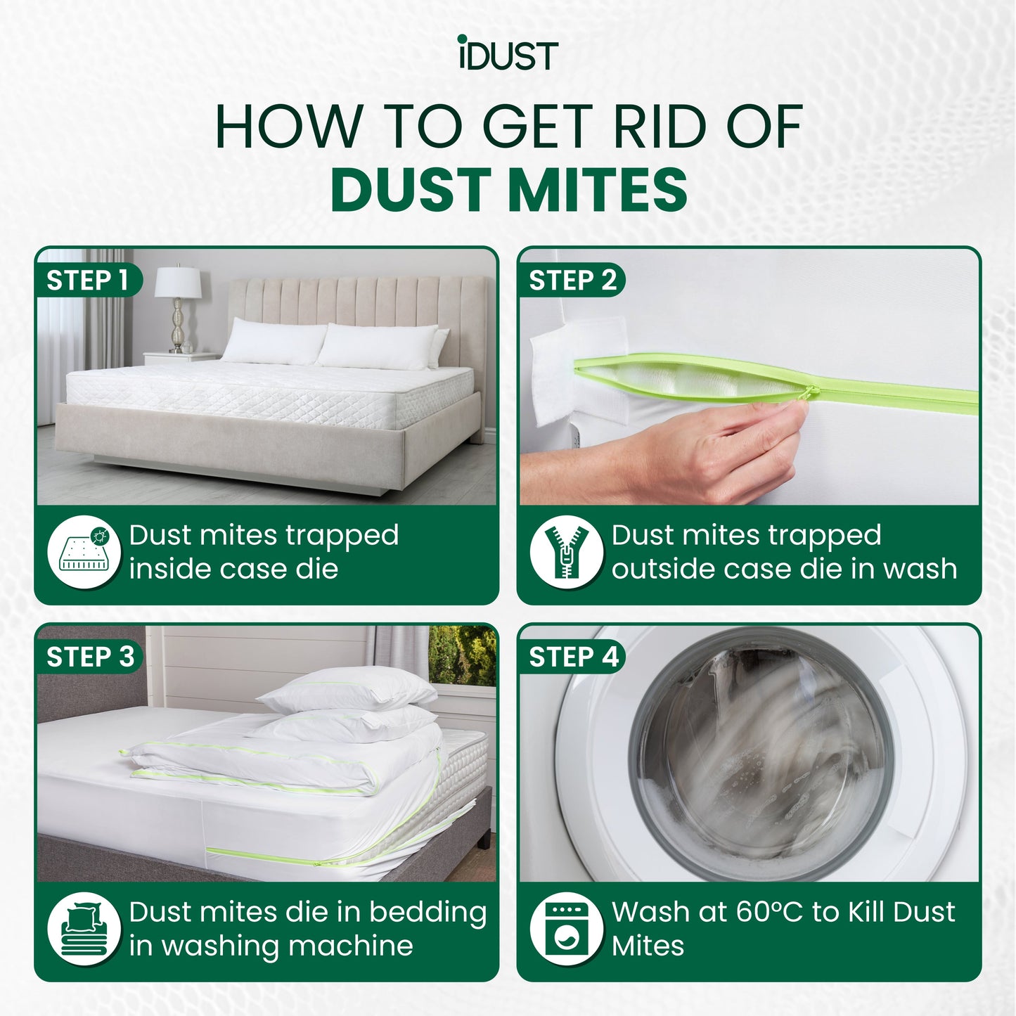 Dust Mite Treatment Kit – Complete Allergy Protection - Bed + Room
