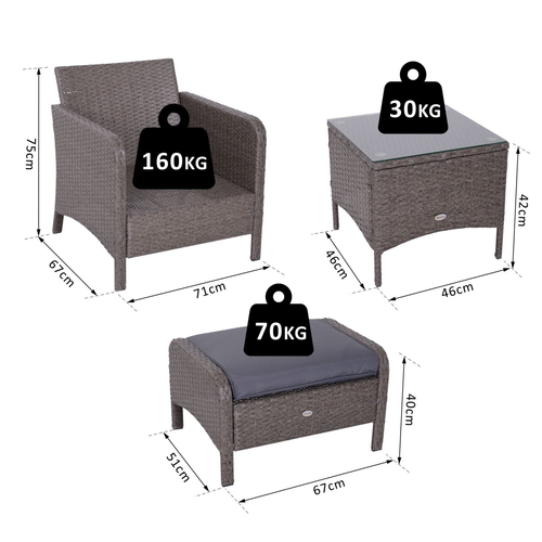 https://images.avasam.com/?w=500&url=https://avasamnew.s3.amazonaws.com/product/GB010126/S067941872/3.png